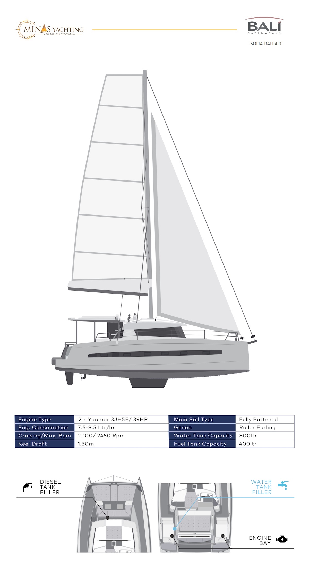 BALI 4.0 ECHECKIN SILHOUETE - minas yachting - rent a yacht in Kerkyra