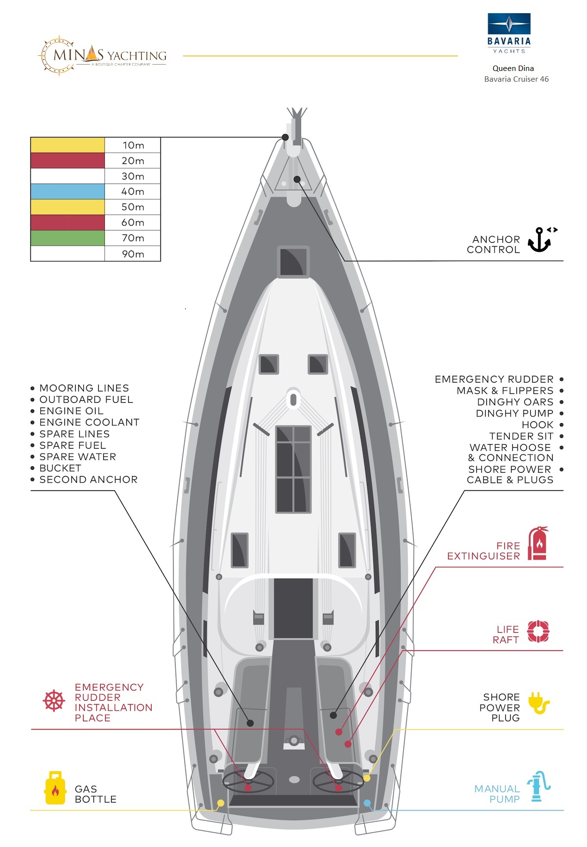 BAVARIA CRUISER 46 INTERIOR 1 - minas yachting - charter a yacht in Kerkira